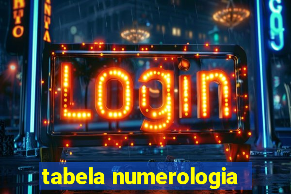 tabela numerologia